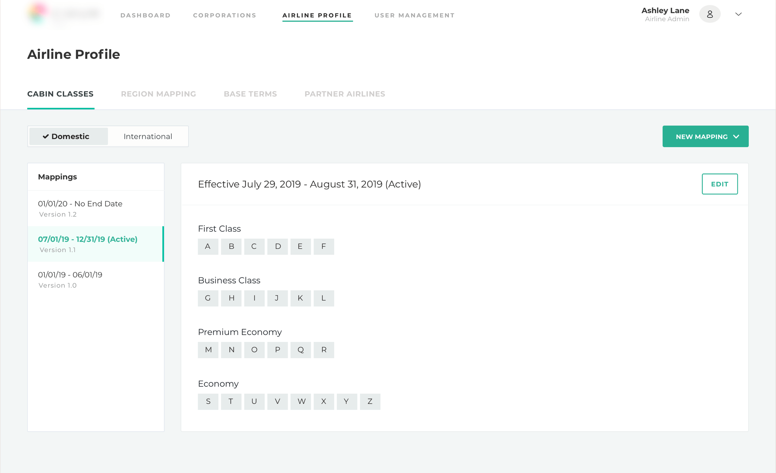 Cabin class analysis