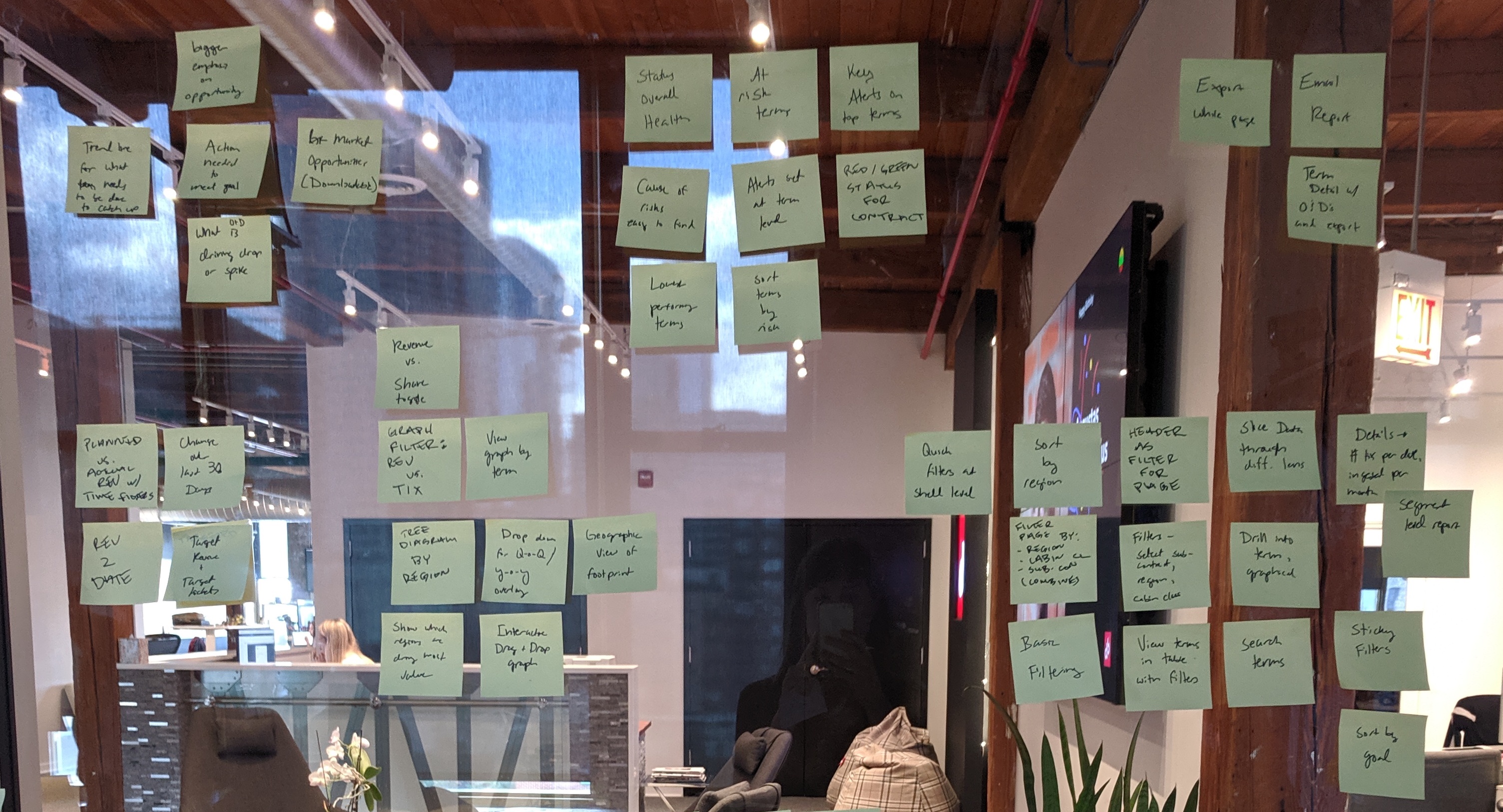 Workshop sticky notes documenting user pain points and feature ideas