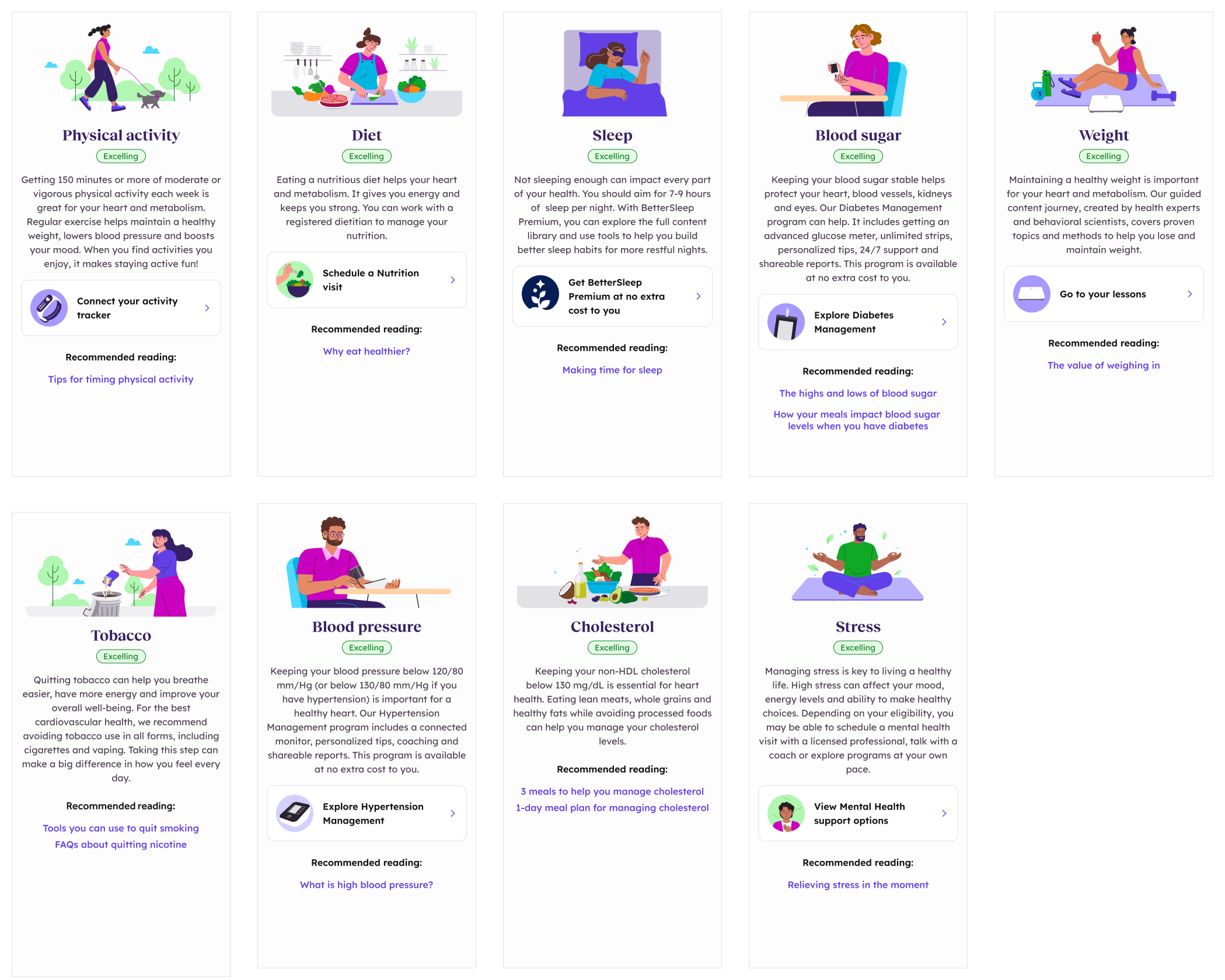 Recommendation screens for all 9 health pillars