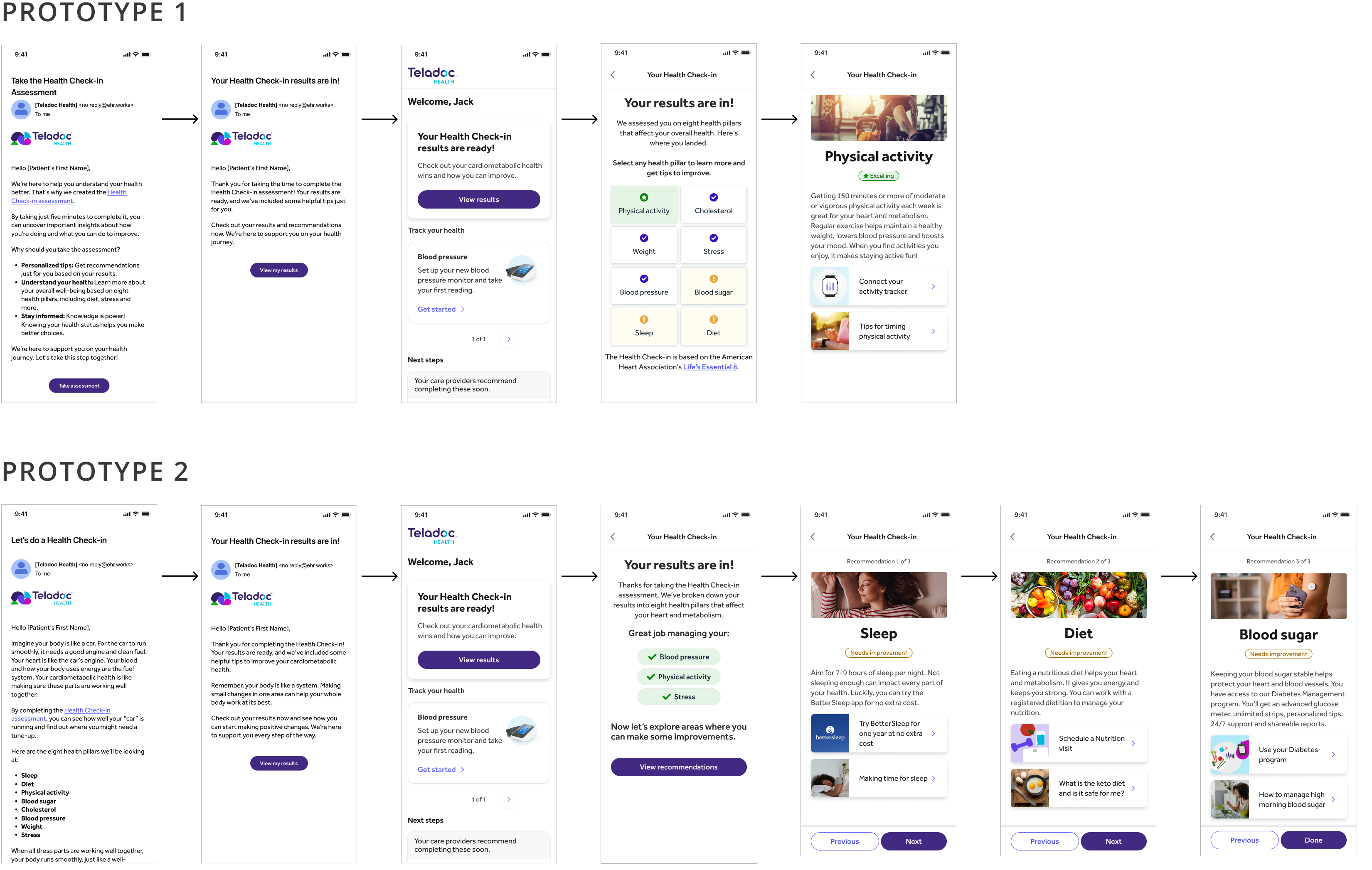 Two prototype versions showing guided flow vs self-directed exploration