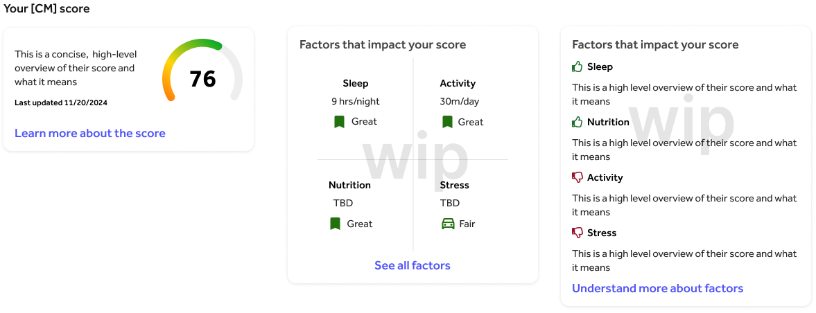 Original score concept exploration showing a cardiometabolic health score of 76