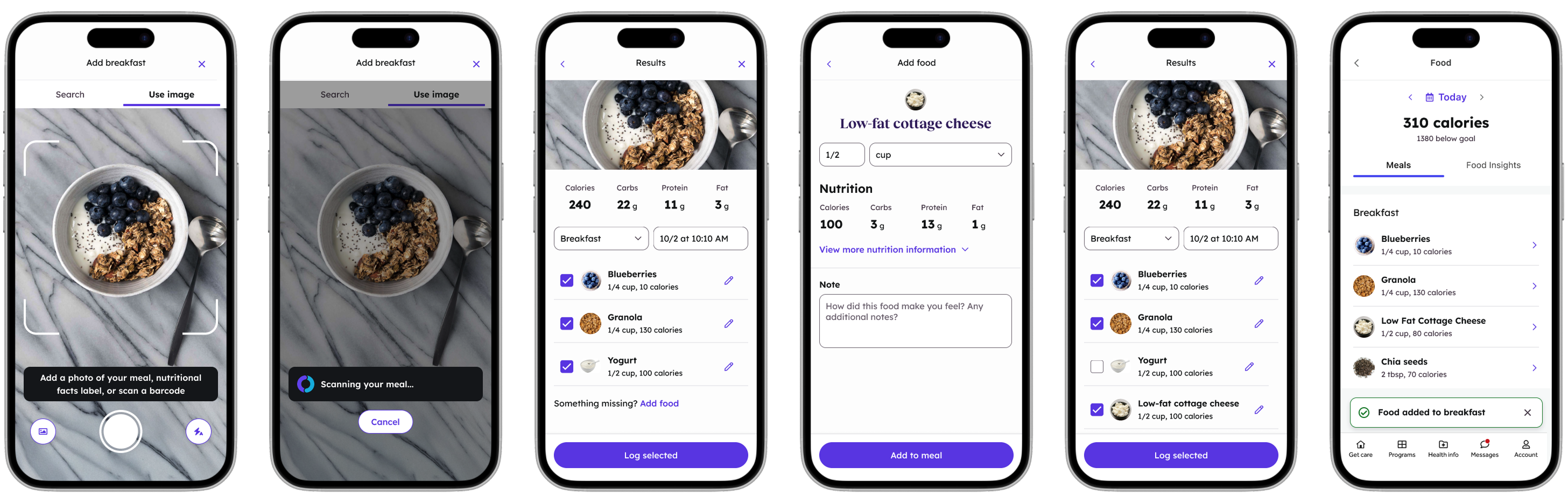 Complete Food Logger experience showing camera capture, scanning, results, editing, and logged meal confirmation