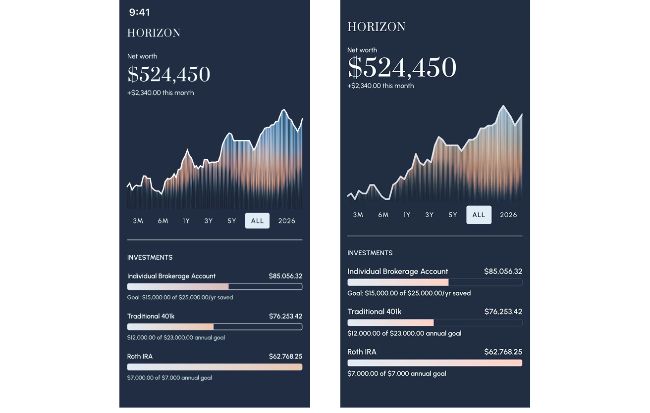 Side by side of Figma design and the resulting code output showing close visual match