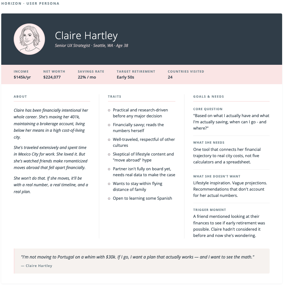 Claire Hartley persona showing demographics, goals, and behaviors