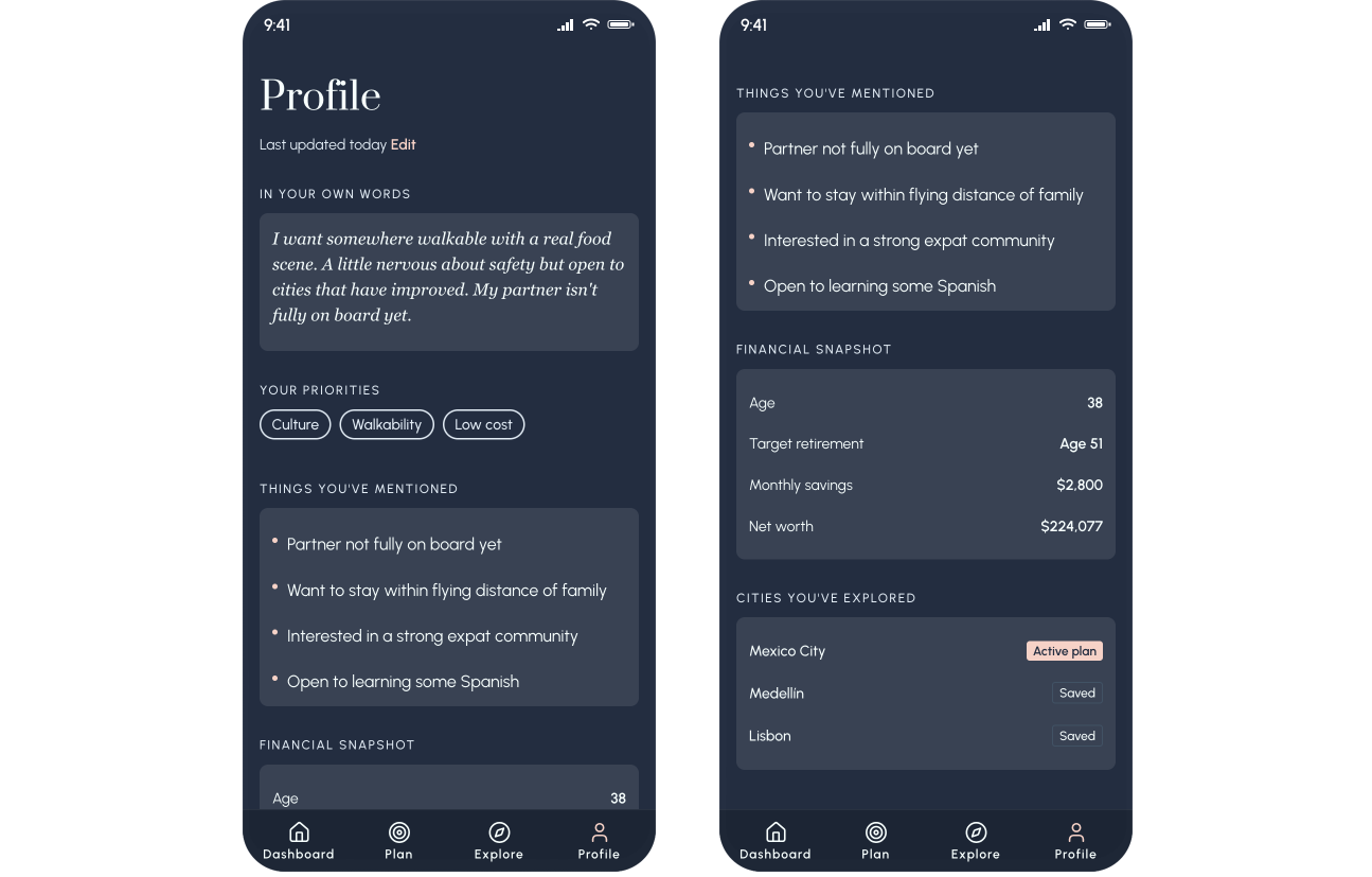 Horizon profile screen showing in your own words section, priorities tags, things you've mentioned bullet list, financial snapshot, and cities explored
